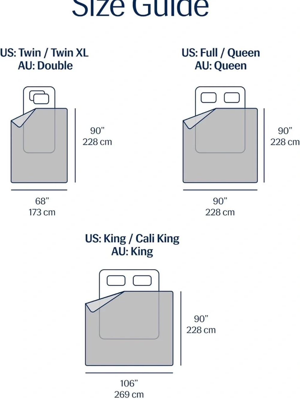 REST® Evercool® Cooling Comforter Blanket for Hot Sleepers, King Gray